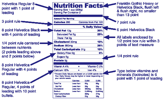 20130807we-food-nutrition-facts-labeling-guidelines-fda-federal-government-health
