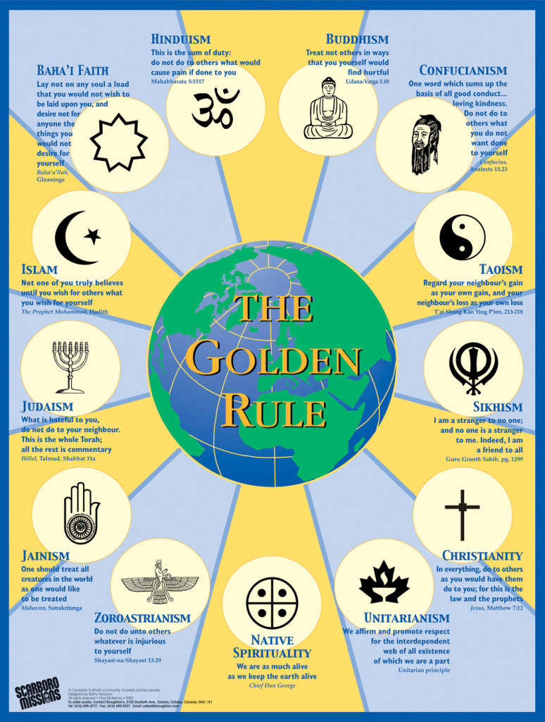 20140822fr-scarboro-missions-golden-rule-poster-parallel-teachings-religions