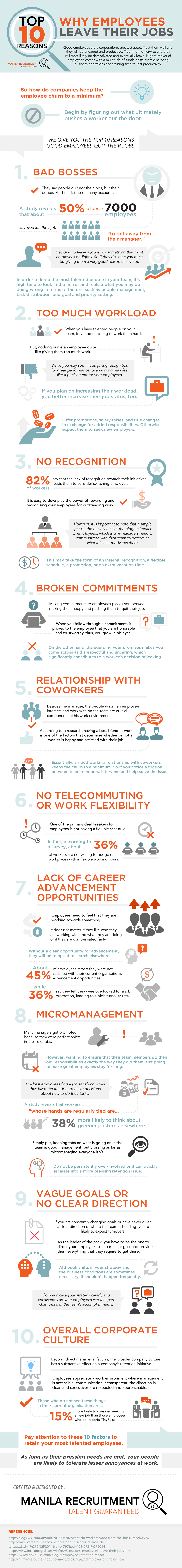20160218th0743-Top-10-Reasons-Why-Employees-Leave-Their-Job-infographic-by-manila-recruitment
